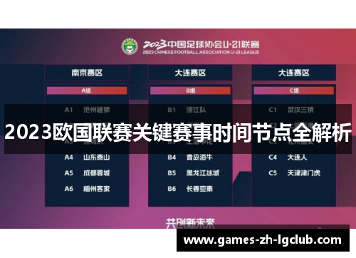 2023欧国联赛关键赛事时间节点全解析 2023欧国联赛关键赛事时间节点全解析