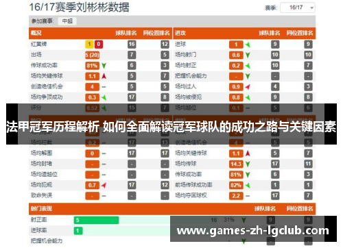 法甲冠军历程解析 如何全面解读冠军球队的成功之路与关键因素