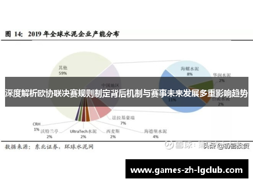 深度解析欧协联决赛规则制定背后机制与赛事未来发展多重影响趋势