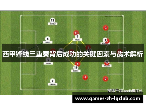 西甲锋线三重奏背后成功的关键因素与战术解析
