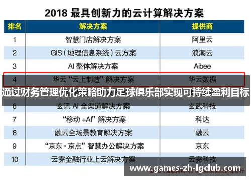 通过财务管理优化策略助力足球俱乐部实现可持续盈利目标