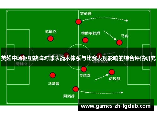 英超中场枢纽缺阵对球队战术体系与比赛表现影响的综合评估研究