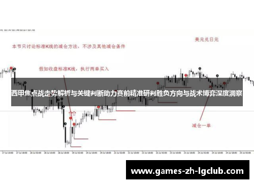 西甲焦点战走势解析与关键判断助力赛前精准研判胜负方向与战术博弈深度洞察