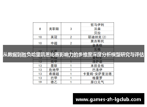 从数据到胜负哈里凯恩比赛影响力的多维度深度分析模型研究与评估