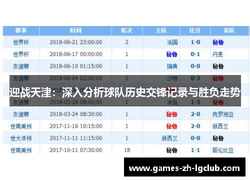 迎战天津:深入分析球队历史交锋记录与胜负走势 迎战天津:深入分析球队历史交锋记录与胜负走势