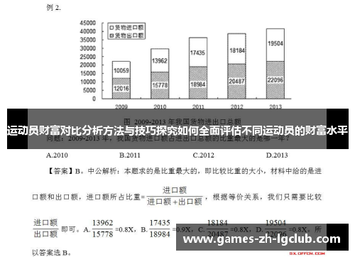 运动员财富对比分析方法与技巧探究如何全面评估不同运动员的财富水平 运动员财富对比分析方法与技巧探究如何全面评估不同运动员的财富水平
